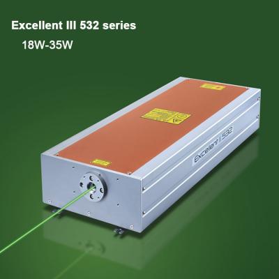 Green Laser for PCB Shape Cutting