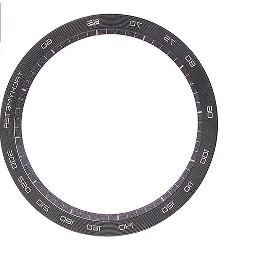 plastic coding and marking