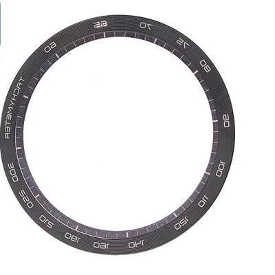 plastic coding and marking