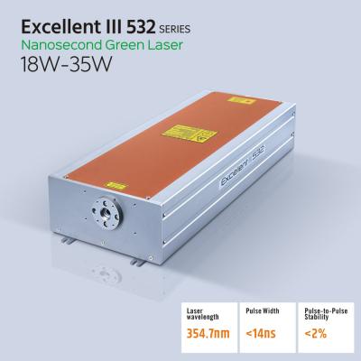532 Green laser 18W-35W
